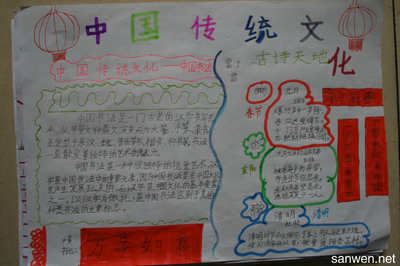 中外文化手抄報