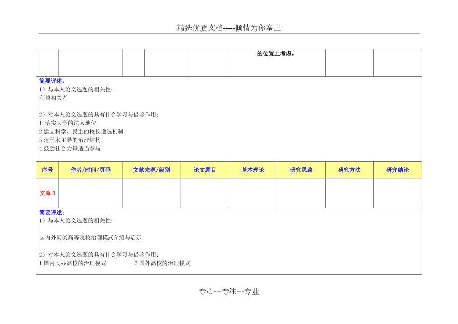 文章閱讀筆記