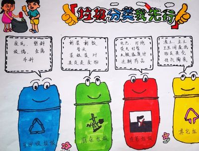 關(guān)于垃圾的手抄報內(nèi)容