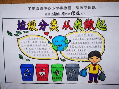關(guān)于垃圾的手抄報內(nèi)容