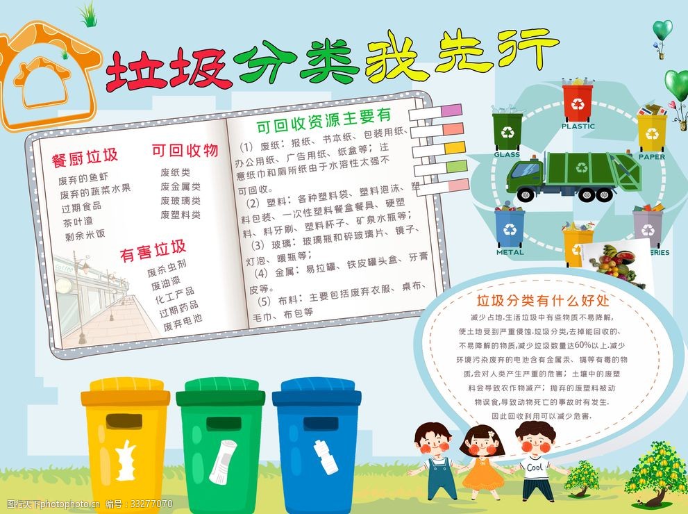 關(guān)于垃圾的手抄報內(nèi)容
