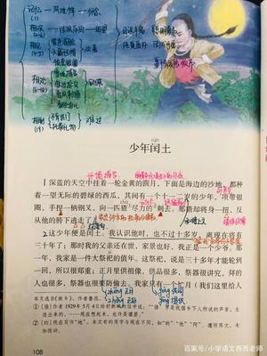 閏土文章