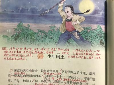 閏土文章