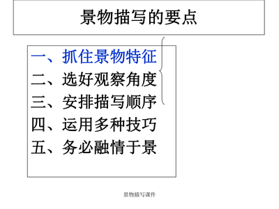 描寫景物的順序有哪些