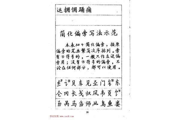 文章的寫法
