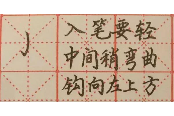文章的寫法