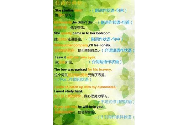 有定語的句子